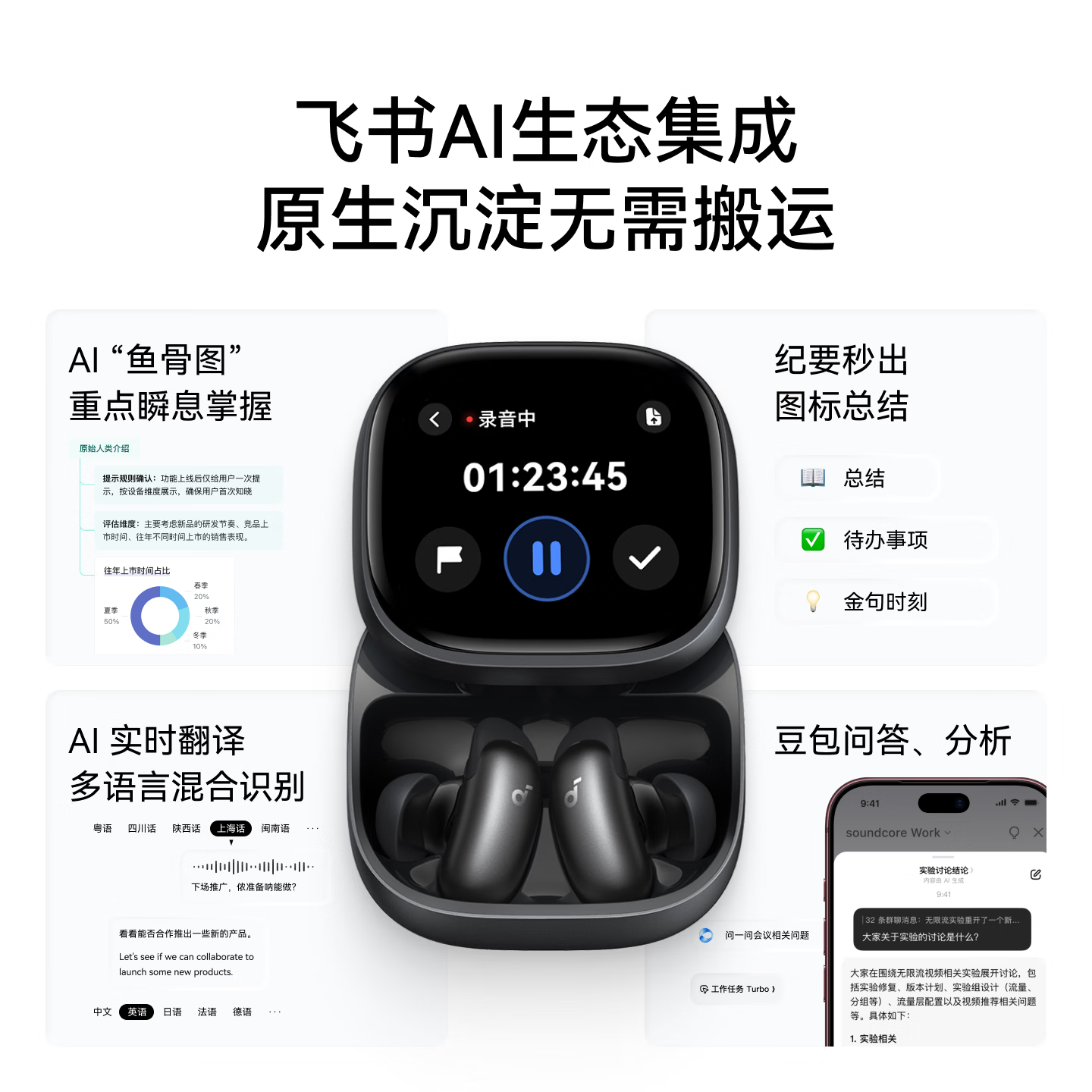 飞书AI生态集成